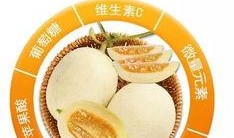 吃瓜群众保湿度,揭秘夏日保湿度与生活品质的微妙关系