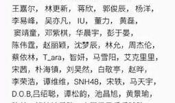 耀眼吃瓜小说,耀眼小说中的吃瓜日常