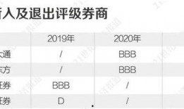 abcd 吃瓜,一场网络热词背后的文化现象