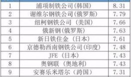 吃瓜群众每日榜单,热门话题谁主沉浮？