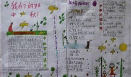 手抄报吃瓜,吃瓜乐趣无限