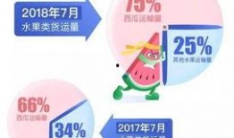 吃瓜群众大数据,网络舆论场众生相