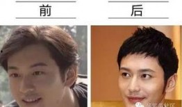 明星吃瓜文章,明星们的“吃瓜”日常